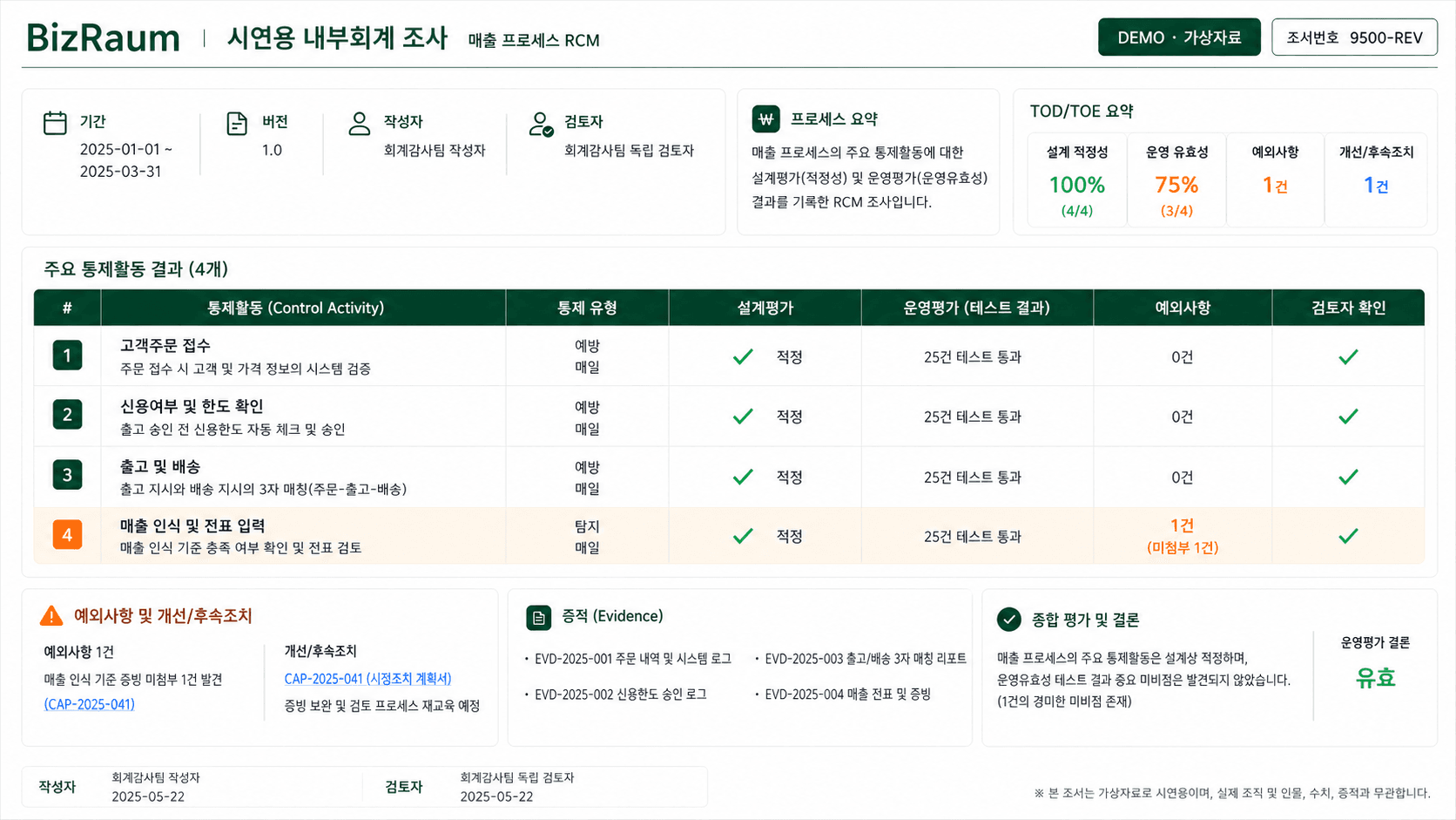BizRaum Controls AI 내부회계 프로그램 화면