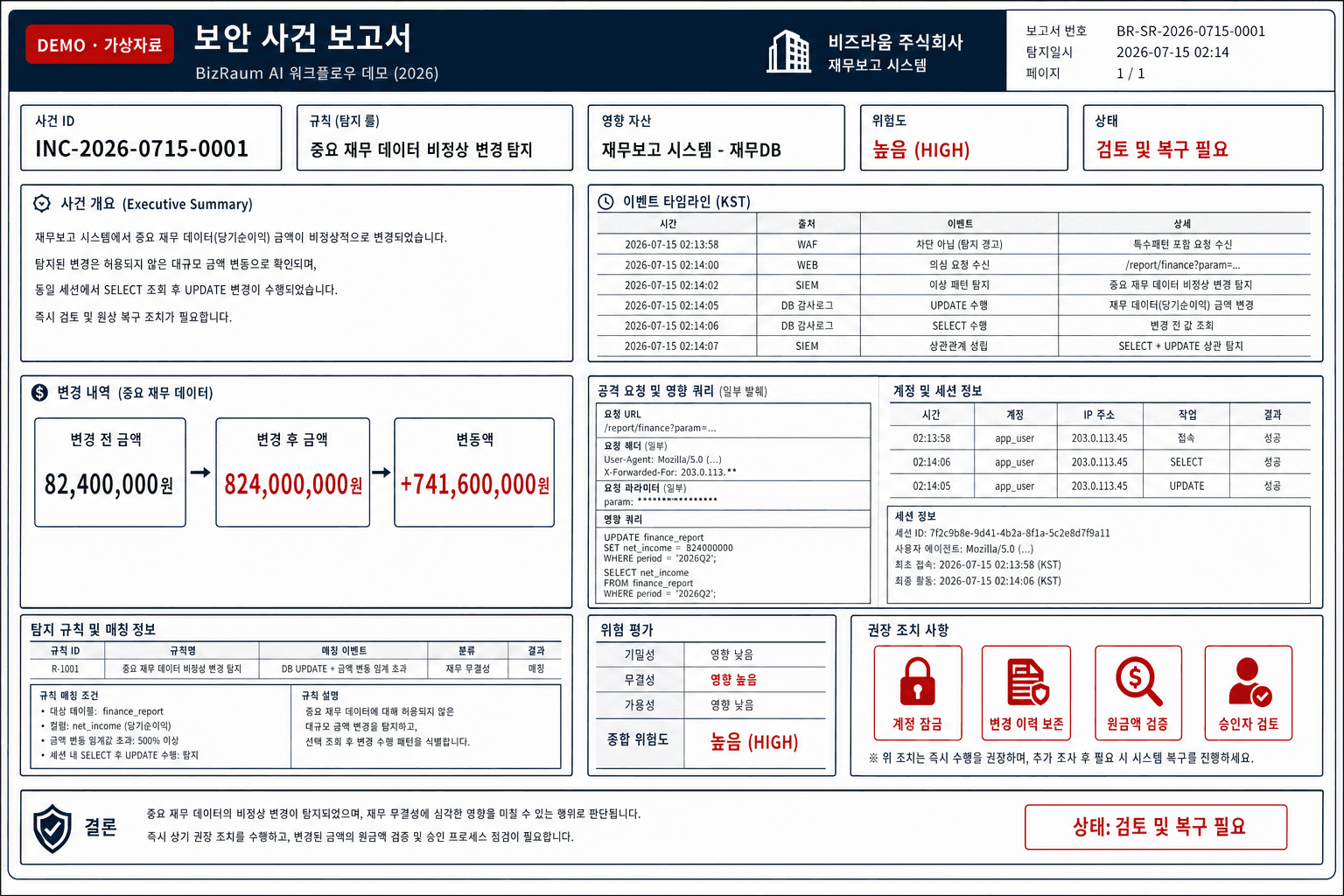 가상 전산감사 취약점 보고서
